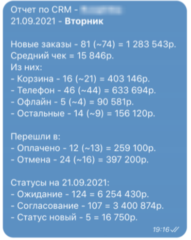 Ежедневный отчёт от бота по заданному шаблону