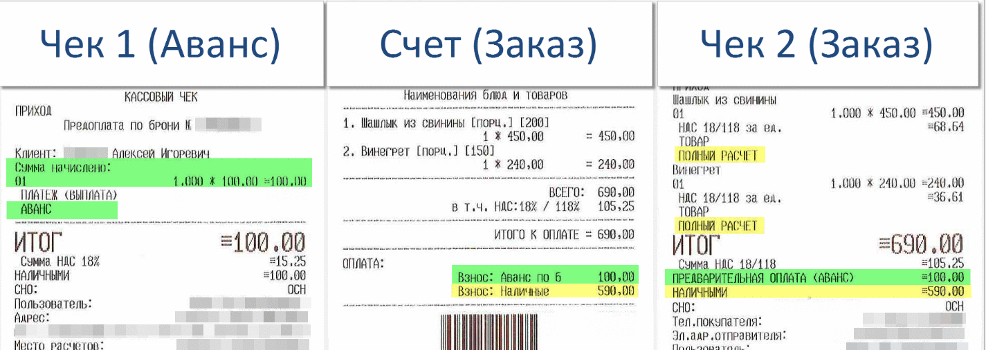 Пример назначения типов чеков в модуле оплаты RetailCRM Пример назначения типов чеков в модуле оплаты RetailCRM
