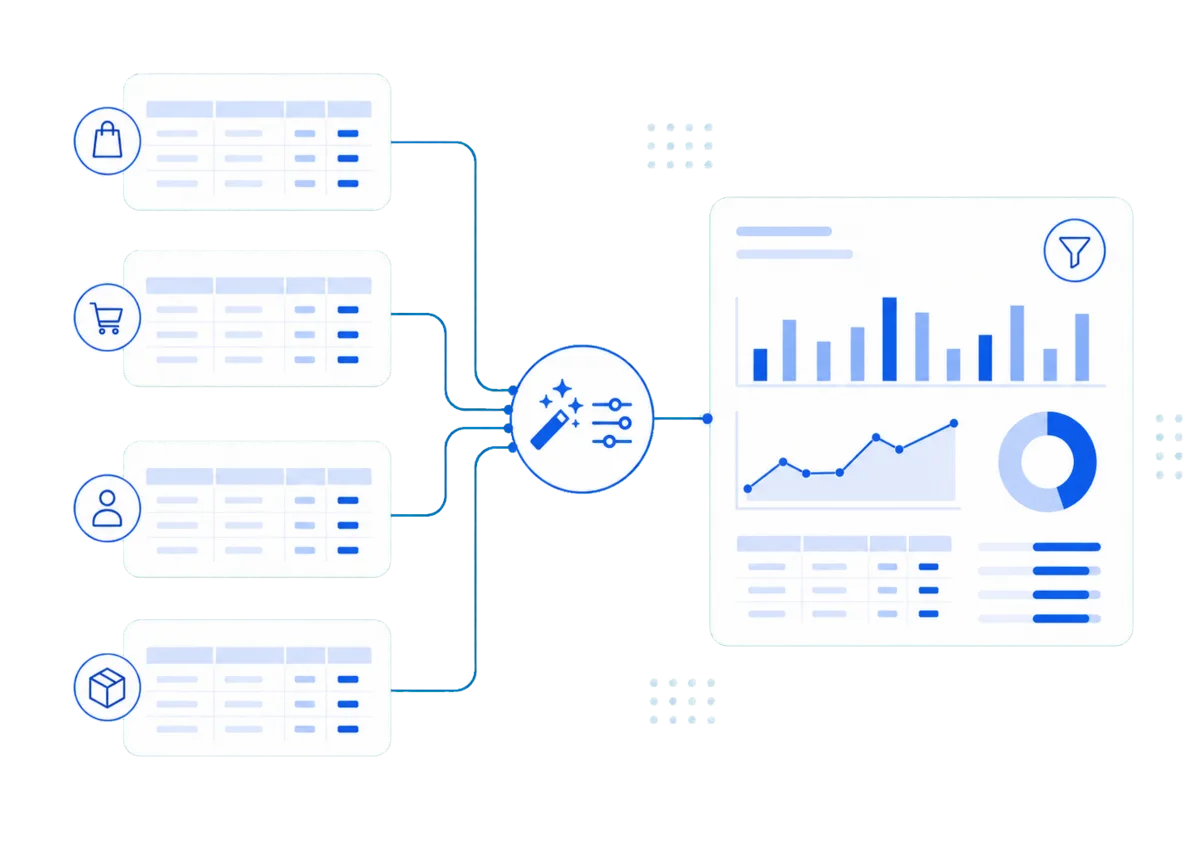 Настраиваемые отчёты из RetailCRM