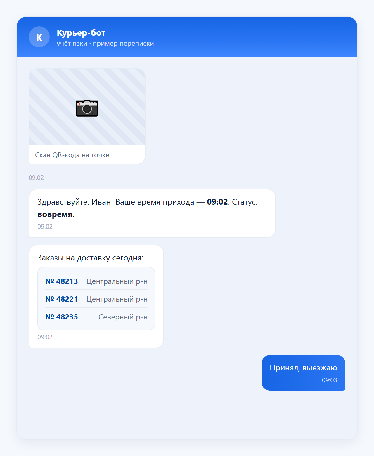 Пример переписки с курьер-ботом: скан QR-кода, ответ бота с временем прихода и списком заказов