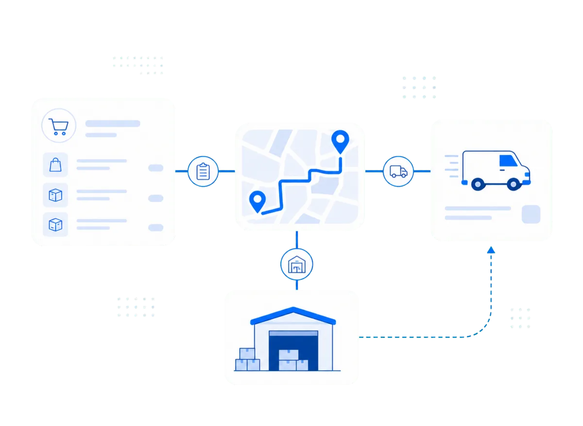Логистическая карта retailCRM