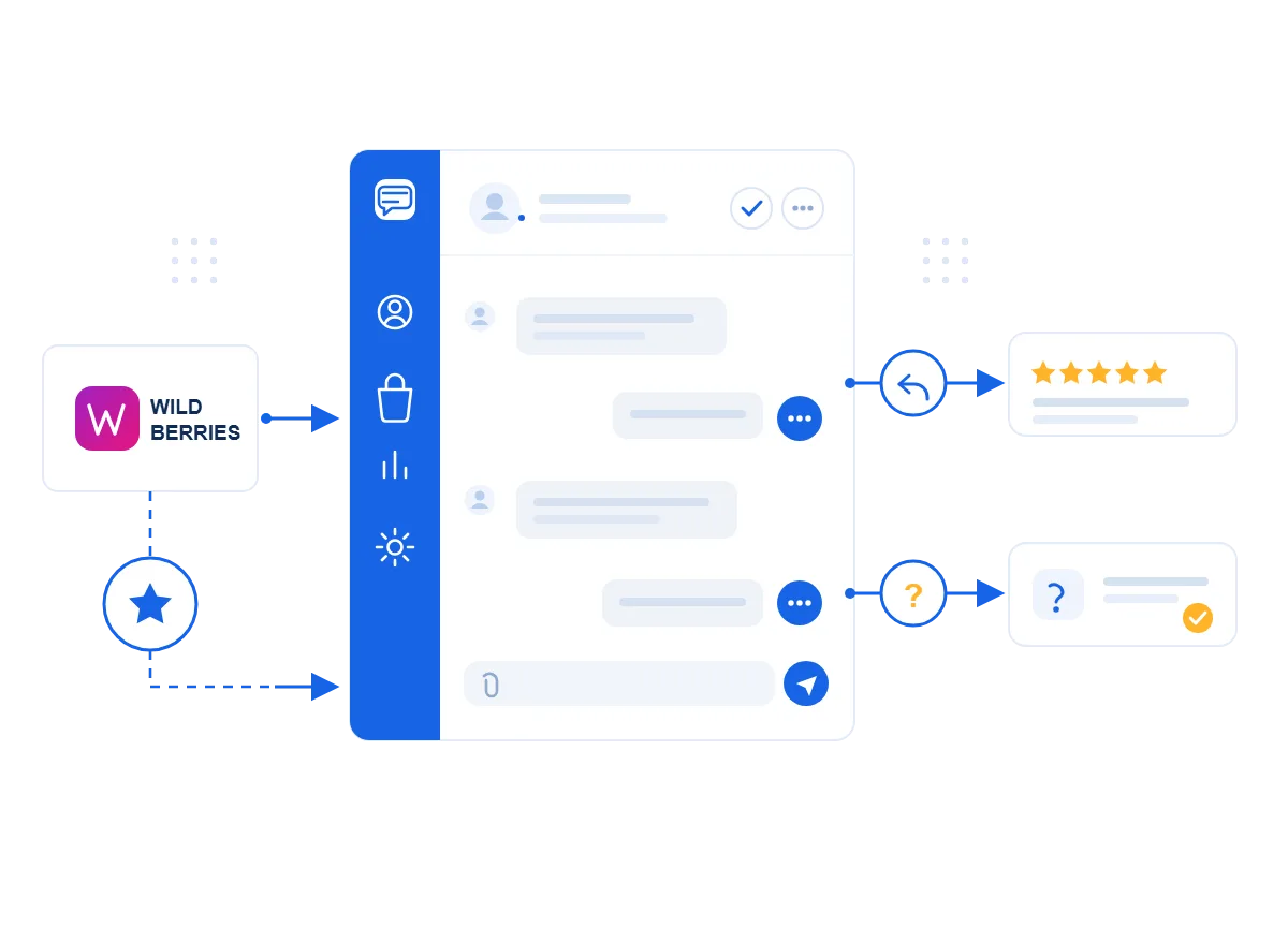 Модуль Чаты Wildberries для RetailCRM